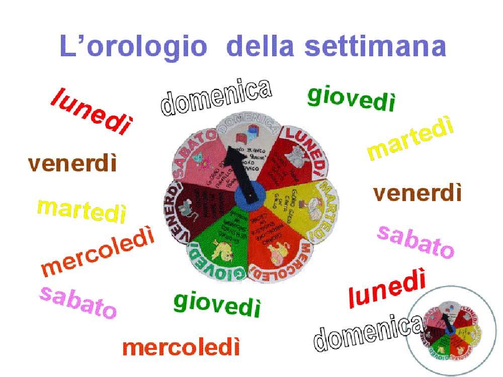 I giorni della settimana